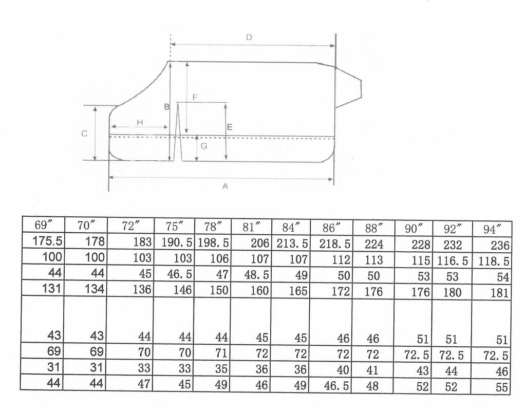 chart for 1200d blanket, fly sheet and rain sheets size 69" to 94"