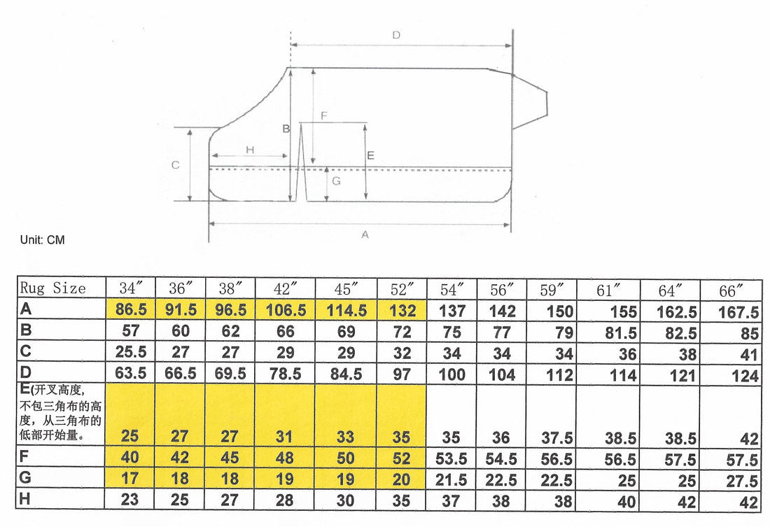 size chart for 1200d blanket, rain sheet and fly sheet 34" to 66"